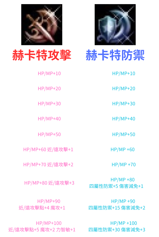 赫卡特符文1.png