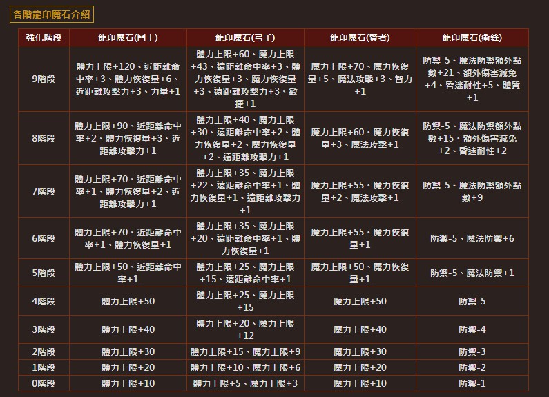 螢幕擷取畫面 2025-03-19 202228_0.jpg